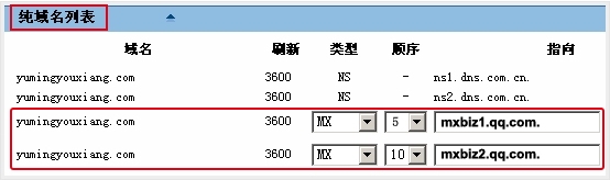 qq企業(yè)郵箱域名注冊-域名頻道IDC知識庫