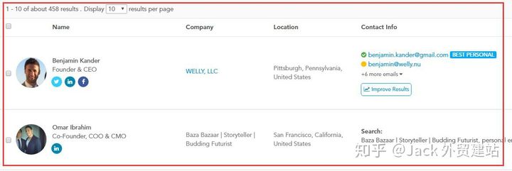外貿(mào)客戶郵箱搜索軟件-域名頻道IDC知識庫