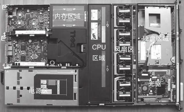 電腦服務器長什么樣子-域名頻道IDC知識庫